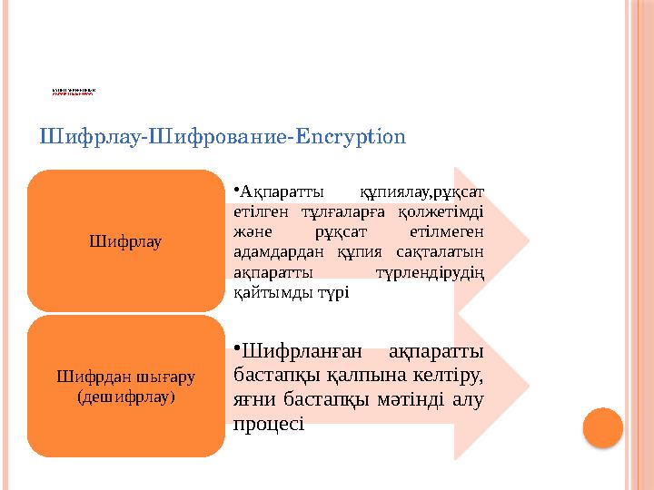 БҮГІНГІ ҮЙРЕНЕТІНІМІЗ : АҚПАРАТТЫ ШИФРЛАУ. Шифрлау-Шифрование- Encryption Шифрлау • Ақпаратты құпиялау,рұқсат етілген
