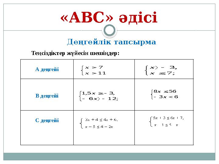 «АВС» әдісі Деңгейлік тапсырма А деңгейі В деңгейі С деңгейі     11 7 x х       ; 7 , 3 х х      