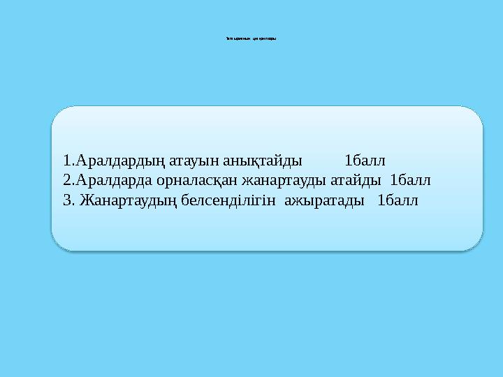 Тапсырманың дискрипторы: 1.Аралдардың атауын анықтайды 1балл 2.Аралдарда орналасқан жанартауды атайды 1балл 3. Жанарт