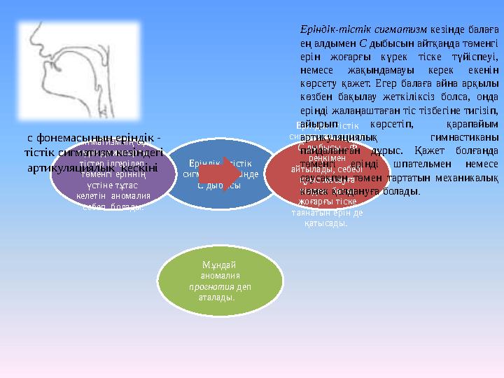 Меган Фокспен онлайн секс