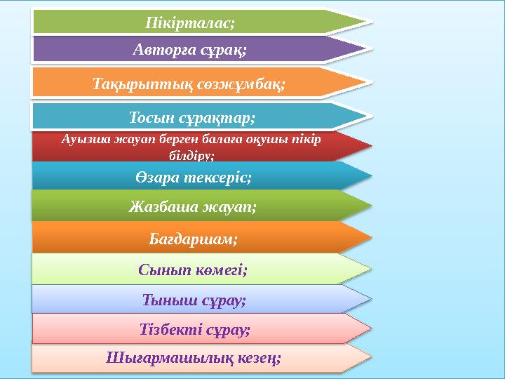 Ауызша жауап берген балаға оқушы пікір білдіру; Өзара тексеріс; Жазбаша жауап; Бағдаршам; Сынып көмегі; Тыныш сұрау; Шығармашыл