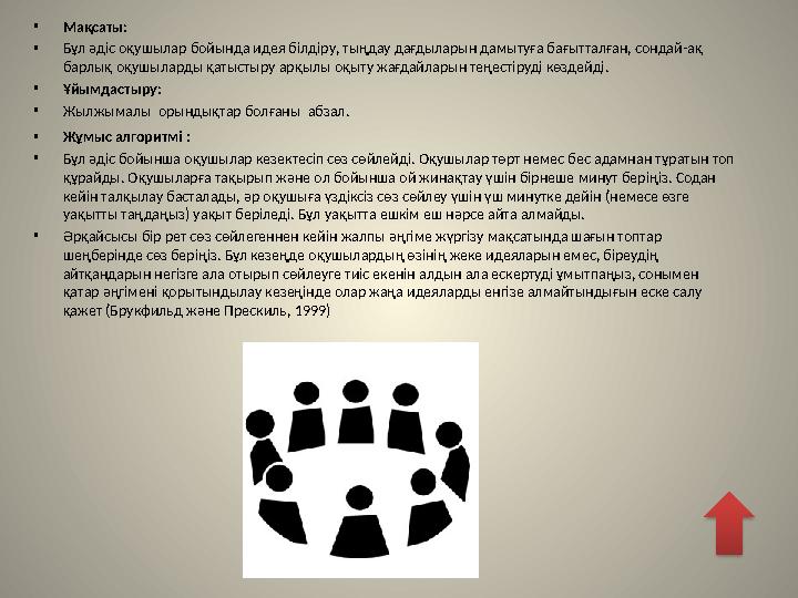 • Мақсаты : • Бұл әдіс оқушылар бойында идея білдіру, тыңдау дағдыларын дамытуға бағытталған, сондай-ақ барлық оқушыларды қаты