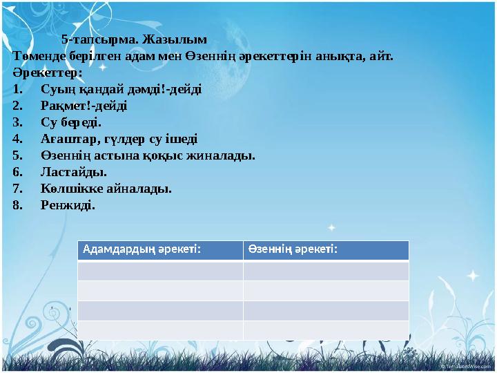 5-тапсырма. Жазылым Т өменде берілген адам мен Өзеннің әрекеттерін анықта, айт. Әрекеттер: 1. Суың қандай дәмді!-
