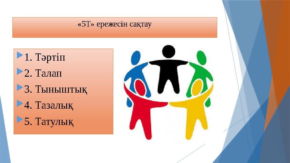 «5Т» ережесін сақтау  1. Тәртіп  2. Талап  3. Тыныштық  4. Тазалық  5. Татулық