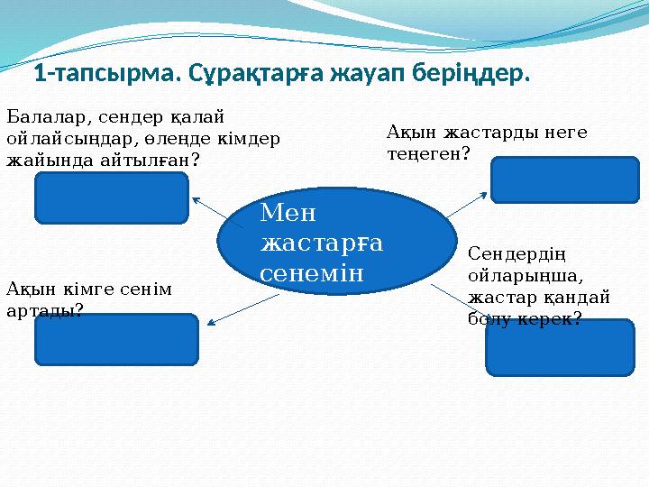 1-тапсырма. Сұрақтарға жауап беріңдер. Мен жастарға сенемінБалалар , сендер қалай ойлайсыңдар, өлеңде кімдер жайында айтылғ