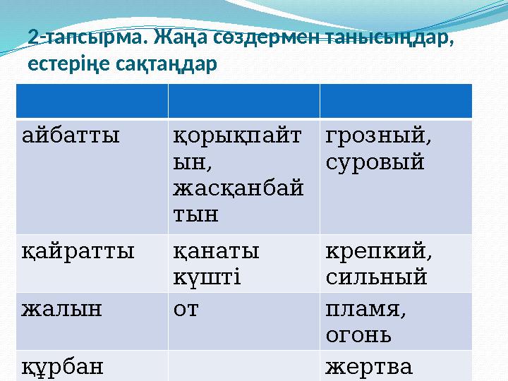 2-тапсырма. Жаңа сөздермен танысыңдар, естеріңе сақтаңдар айбатты қорықпайт ын, жасқанбай тын грозный, суровый қайратты қана