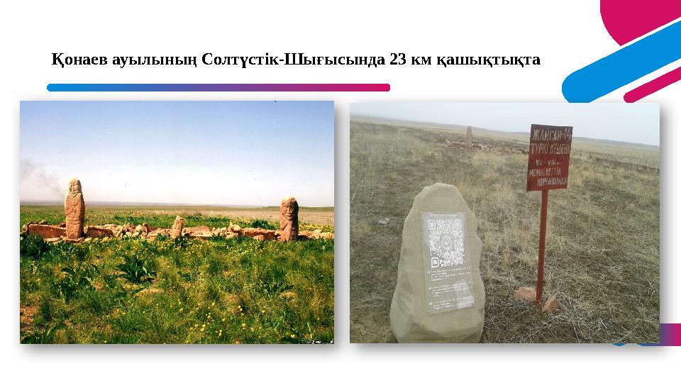 ADD A FOOTER 11Қонаев ауылының Солтүстік-Шығысында 23 км қашықтықта