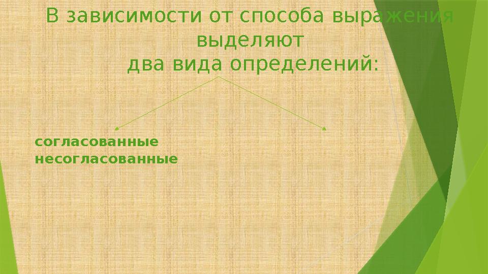 В зависимости от способа выражения выделяют два вида определений: согласованные не