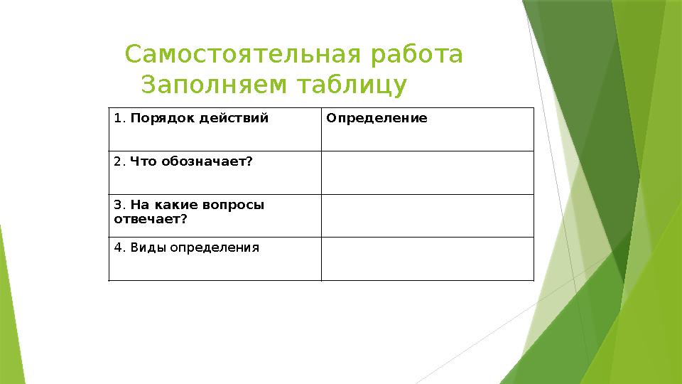 Самостоятельная работа Заполняем таблицу 1. Порядок действий Определение 2. Что обозначает? 3. На какие вопросы отвеча