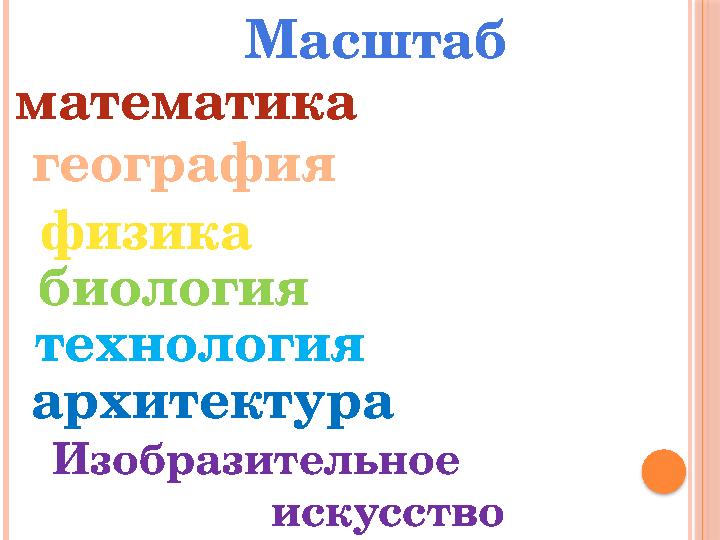 Масштаб математика география биология архитектура физика технология Изобразительное искусство