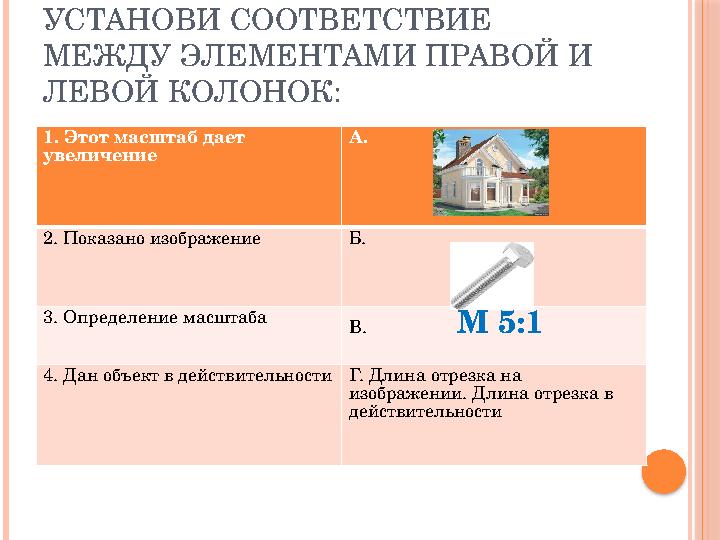 УСТАНОВИ СООТВЕТСТВИЕ МЕЖДУ ЭЛЕМЕНТАМИ ПРАВОЙ И ЛЕВОЙ КОЛОНОК: 1. Этот масштаб дает увеличение А. 2. Показано изображение Б.