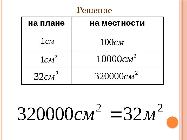 Решение на плане на местности 1 см 100 см2 1 см 2 10000 см 2 32 см 2 320000 см 2 2 32 320000 м см 