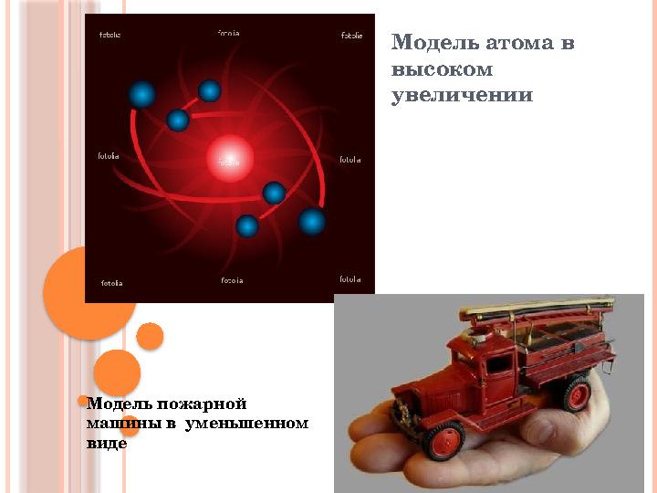 Модель атома в высоком увеличении Модель пожарной машины в уменьшенном виде