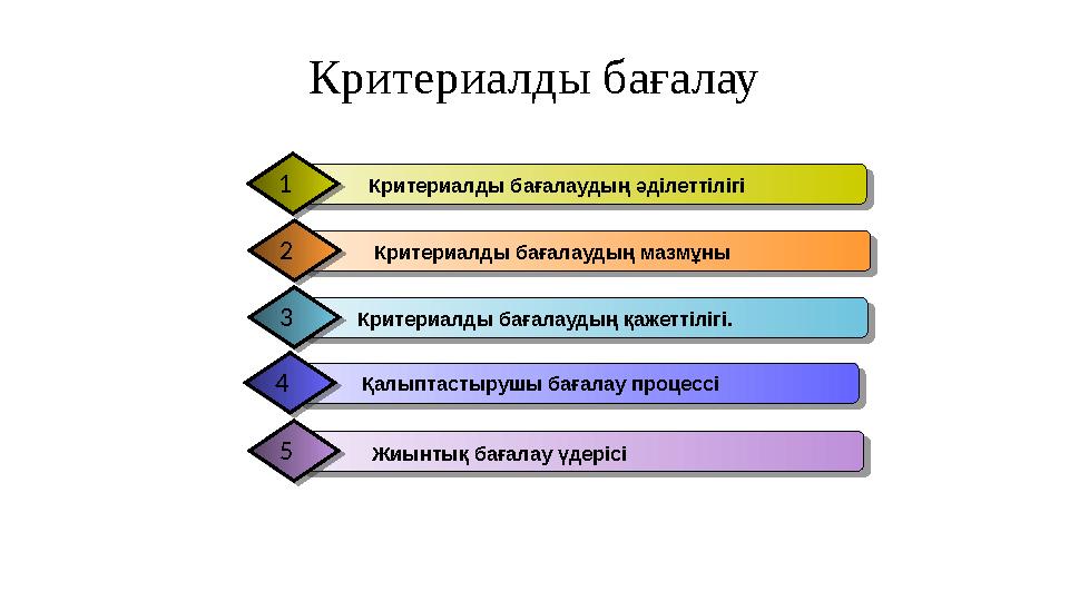 Критериалды бағалау 5 Критериалды бағалаудың әділеттілігі 1 Критериалды бағалаудың мазмұны2 Критериалды бағалаудың қаже