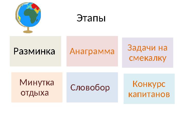 Этапы Разминка Анаграмма Задачи на смекалку Минутка отдыха Конкурс капитановСловобор