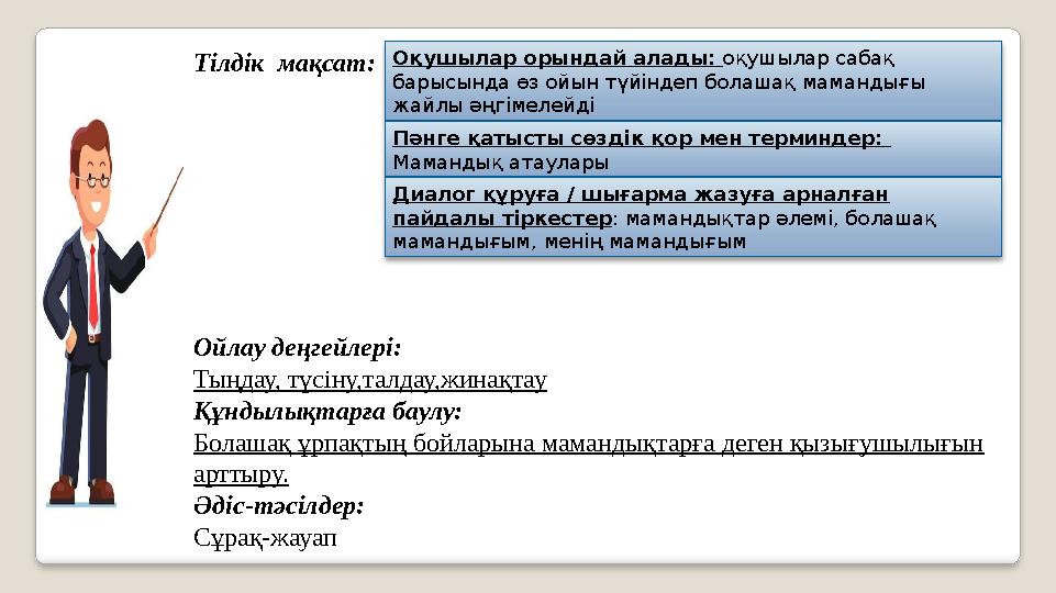 Тілдік мақсат: Ойлау деңгейлері: Тыңдау, түсіну,талдау,жинақтау Құндылықтарға баулу: Болашақ ұрпақтың бойларына мамандықтарғ