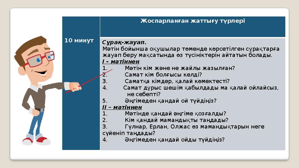 10 минут Жоспарланған жаттығу түрлері Сұрақ-жауап. Мәтін бойынша оқушылар төменде көрсетілген сұрақтарға жауап беру мақсатында