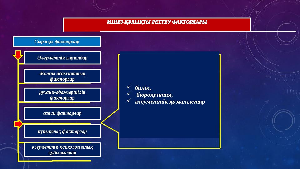 МІНЕЗ-ҚҰЛЫҚТЫ РЕТТЕУ ФАКТОРЛАРЫ Сыртқы факторлар Әлеуметтік ықпалдар  билік,  бюрократия,  әлеуметтік қозғалыстарЖалпы адам