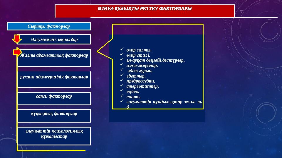 МІНЕЗ-ҚҰЛЫҚТЫ РЕТТЕУ ФАКТОРЛАРЫ Сыртқы факторлар Әлеуметтік ықпалдар  өмір салты,  өмір стилі,  әл-ауқат деңгейі,дәстүрлер,