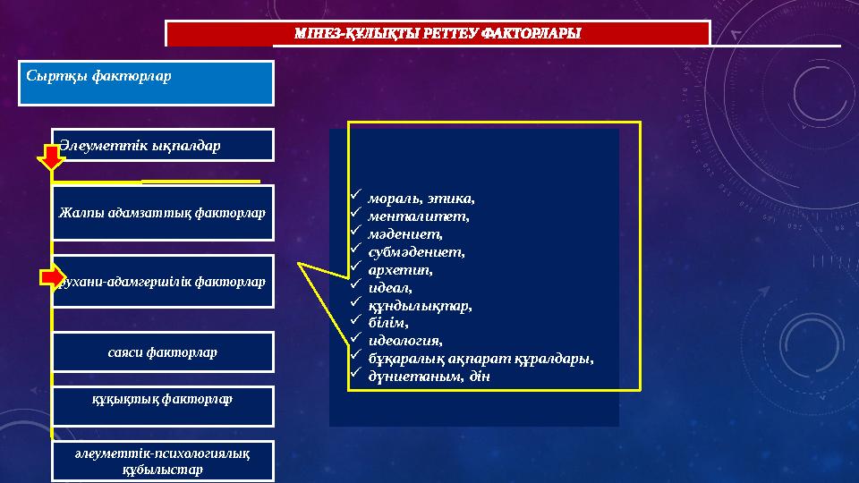 МІНЕЗ-ҚҰЛЫҚТЫ РЕТТЕУ ФАКТОРЛАРЫ Сыртқы факторлар Әлеуметтік ықпалдар  мораль, этика,  менталитет,  мәдениет,  субмәдениет,