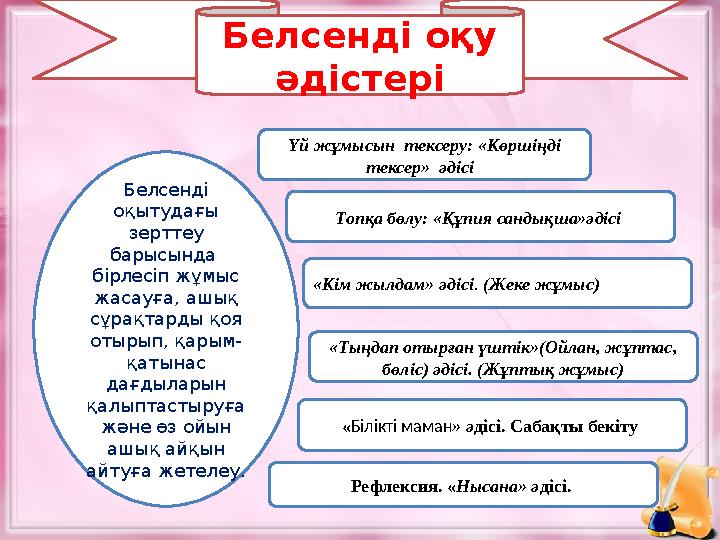 Белсенді оқу әдістері Белсенді оқытудағы зерттеу барысында бірлесіп жұмыс жасауға, ашық сұрақтарды қоя отырып, қарым- қ