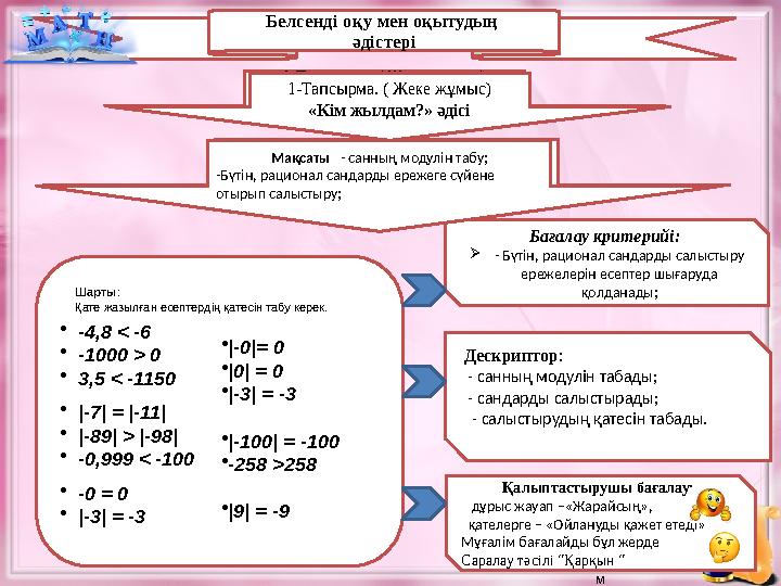 1-Тапсырма. ( Жеке жұмыс) «Кім ж Қазақтың ұлы тұлғалары ылдам?» әдісі Мақсаты: Квадрат теңдеулерді,олардың коэффициенттерін ж