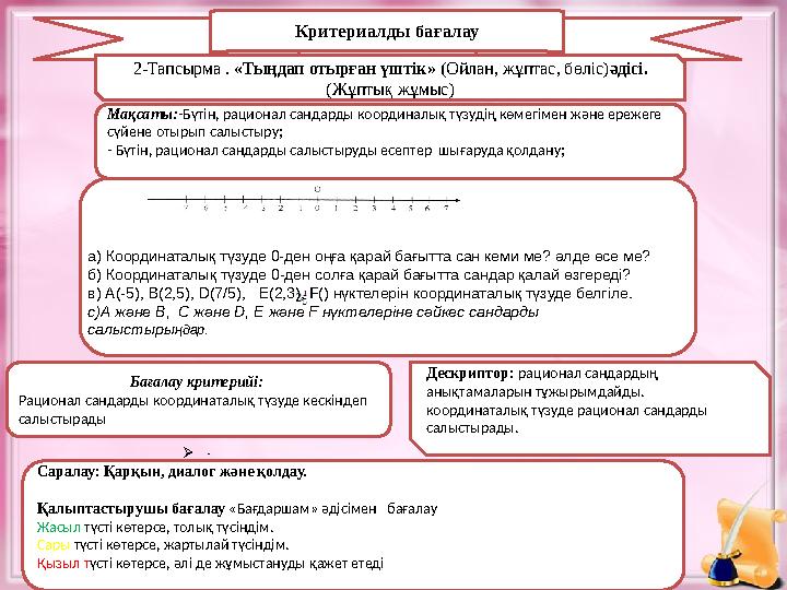 Критериалды бағалау 2-Тапсырма . «Тыңдап отырған үштік» ( Ойлан, жұптас, бөліс) әдісі. (Жұптық жұмыс) Мақсаты: -Бүтін, рациона