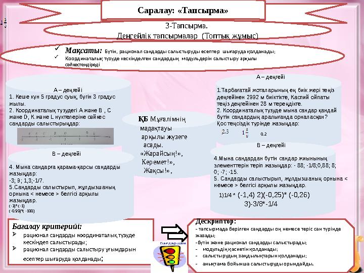 Саралау: «Тапсырма» 3-Тапсырма. Деңгейлік тапсырмалар (Топтық жұмыс)  Мақсаты: Бүтін, рационал сандарды салыстыруды есептер