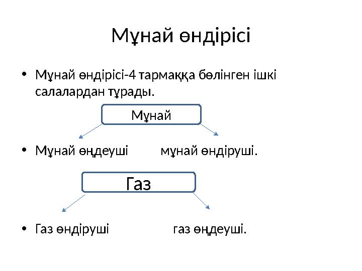 Мұнай өндірісі • Мұнай өндірісі-4 тармаққа бөлінген ішкі салалардан тұрады. • Мұнай өңдеуші мұнай өндіруші. • Газ өнді