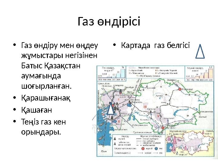 Газ өндірісі • Газ өндіру мен өңдеу жұмыстары негізінен Батыс Қазақстан аумағында шоғырланған. • Қарашығанақ • Қашаған • Те