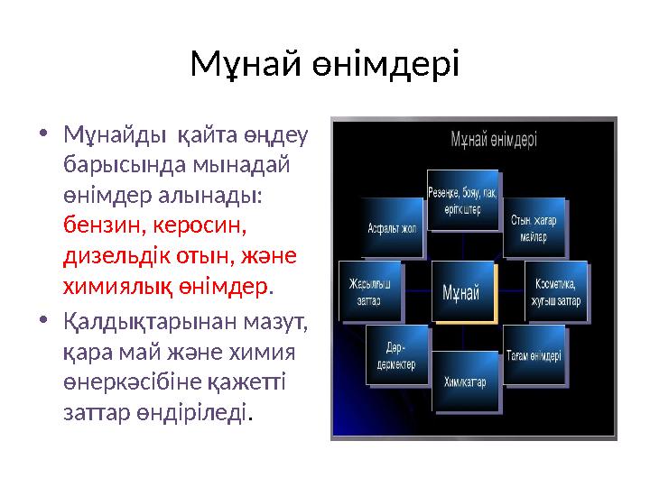 Мұнай өнімдері • Мұнайды қайта өңдеу барысында мынадай өнімдер алынады: бензин, керосин, дизельдік отын, және химиялық өні