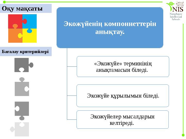 Оқу мақсаты Экожүйенің компоннеттерін анықтау. «Экожүйе» терминінің анықтамасын біледі. Экожүйе құрылымын біледі. Экожү