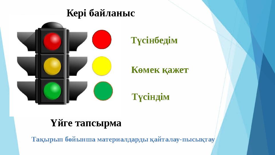 Кері байланыс Түсінбедім Көмек қажет Түсіндім Үйге тапсырма Тақырып бойынша материалдарды қайталау-пысықтау