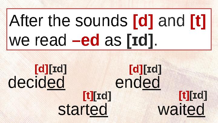 decid ed end ed start ed wait ed[ɪd] [d] [ɪd][d] [ɪd][t] [ɪd][t]After the sounds [d] and