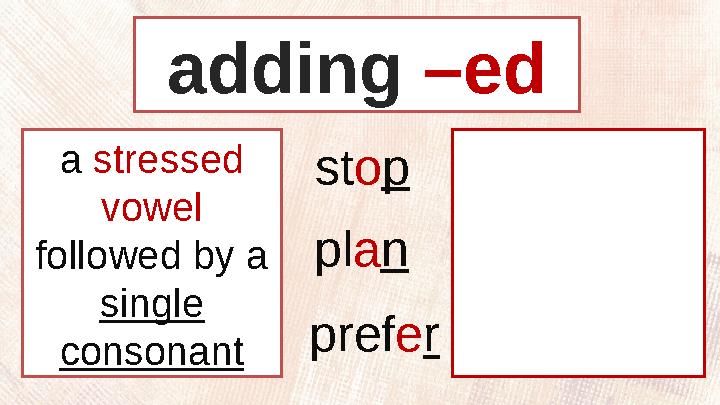 st o p - st o pp ed pl a n - pl a nn ed pref e r - pref e rr eda stressed vowel followed by a single consonant addi