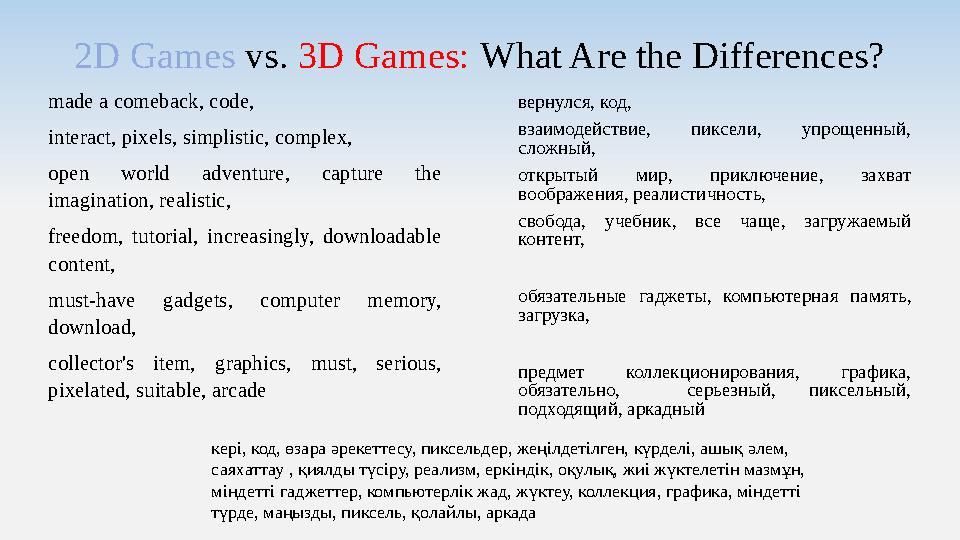 2D Games vs. 3D Games: What Are the Differences? made a comeback, code, interact, pixels, simplistic, complex, open world