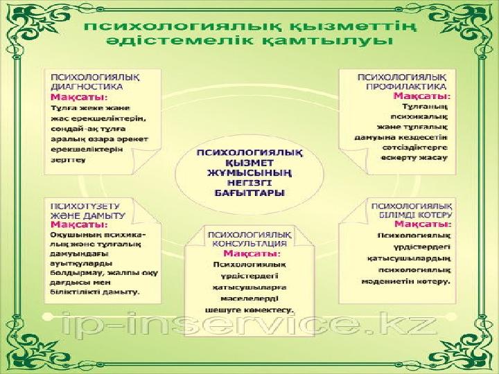 Желідегі серпімді киска туралы бейне