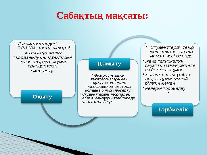 Сабақтың мақсаты: • Локомотивтердегі - ЭД-118А тарту электрлі қозғалтқышының • қолданылуын, құрылысын және олардың