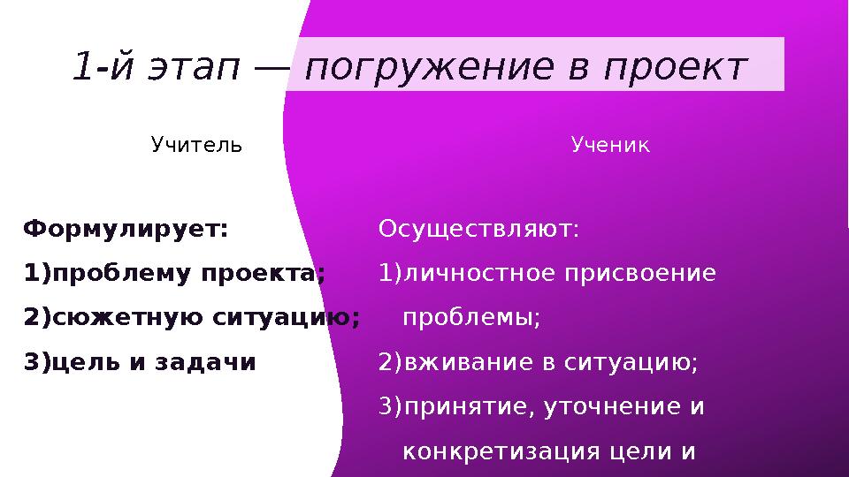 1-й этап — погружение в проект Учитель Ученик Формулирует: 1) проблему проекта; 2) сюжетную ситуацию; 3) цель и задачи Осуществ