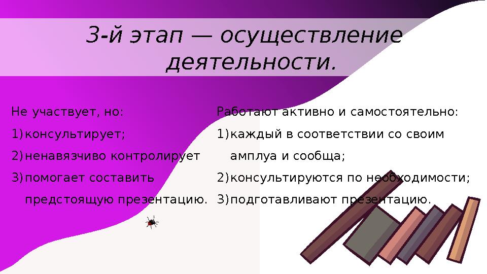 Не участвует, но: 1) консультирует; 2) ненавязчиво контролирует 3) помогает составить предстоящую презентацию. Работают активно