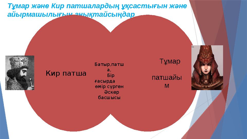 Тұмар және Кир патшалардың ұқсастығын және айырмашылығын анықтайсыңдар Кир патша Тұмар патшайы м Батыр ,патш а,