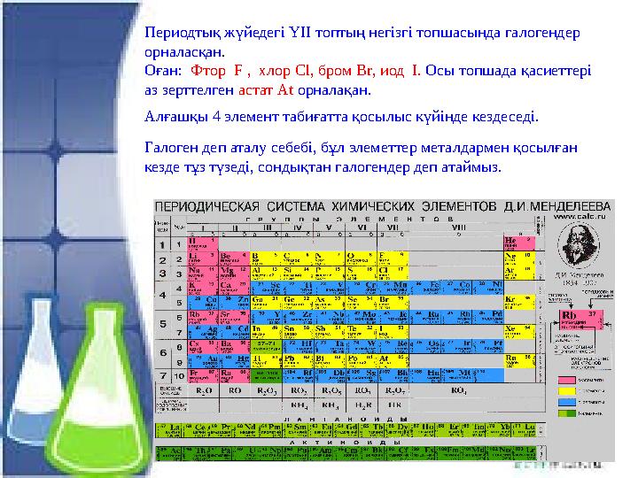 Периодтық жүйедегі ҮІІ топтың негізгі топшасында галогендер орналасқан . Оған: Фтор F , хлор Cl , бром Br , иод I .