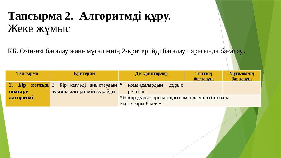 Тапсырма 2. Алгоритмді құру. Жеке жұмыс Тапсырма Критерий Дескрипторлар Топтың бағалауы Мұғалімнің бағалауы 2. Бір кегль