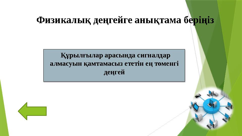 Физи калық деңгейге анықтама беріңіз Құрылғылар арасында сигналдар алмасуын қамтамасыз ететін ең төменгі деңгей