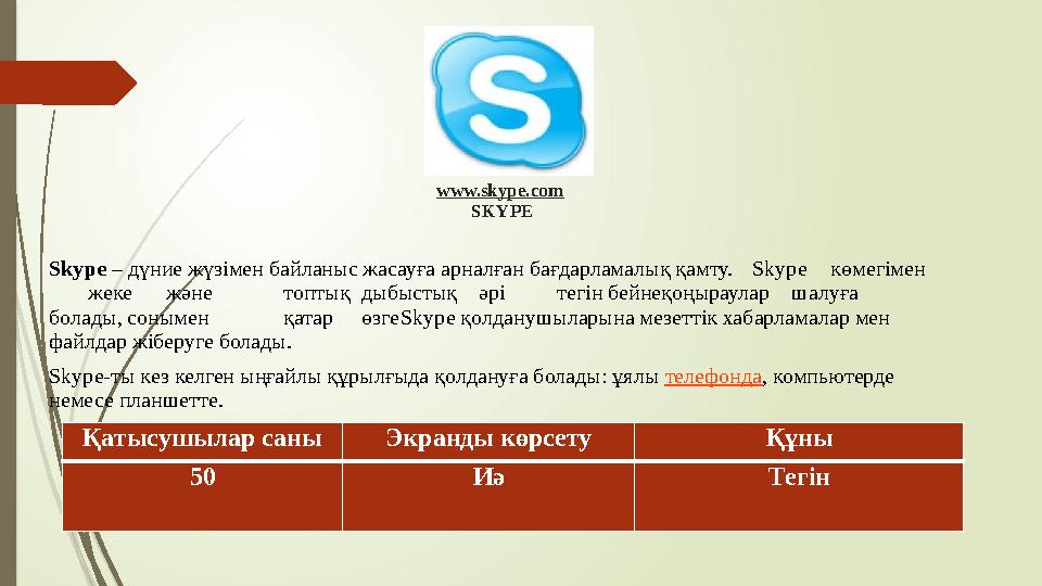 www.skype.com SKYPE Skype – дүние жүзімен байланыс жасауға арналған бағдарламалық қамту. Skype көмегімен жеке және топтық д
