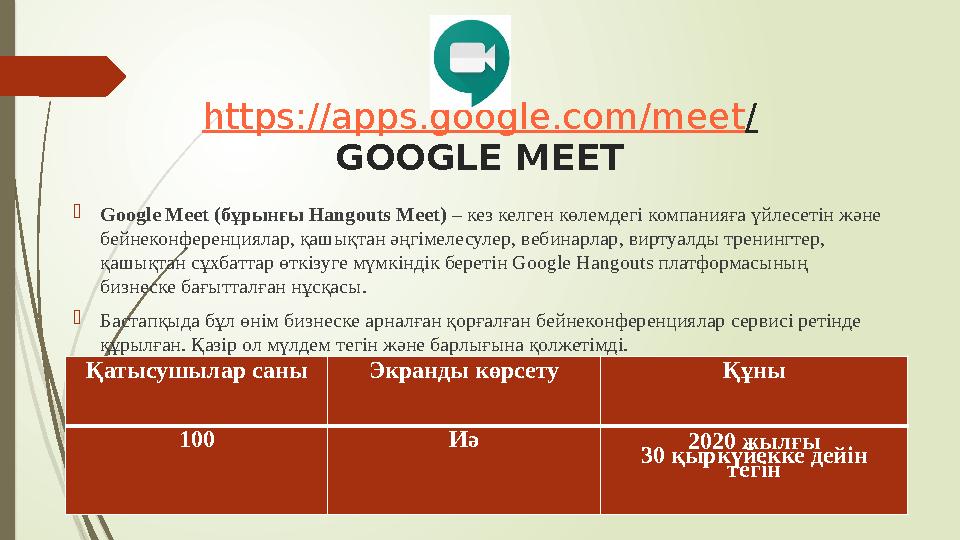https://apps.google.com/meet / GOOGLE MEET  Google Meet (бұрынғы Hangouts Meet) – кез келген көлемдегі компанияға үйлесетін жә