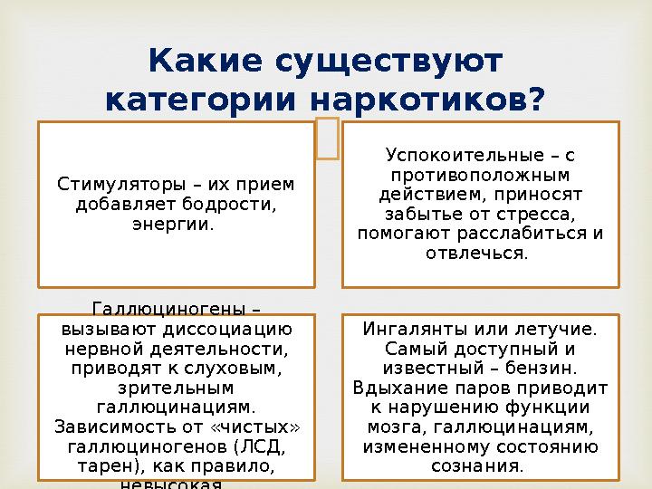  Стимуляторы – их прием добавляет бодрости, энергии. Успокоительные – с противоположным действием, приносят забытье от ст