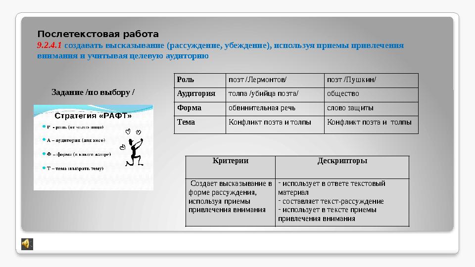 Послетекстовая работа 9.2.4.1 создавать высказывание (рассуждение, убеждение), используя приемы привлечения внимания и учитыв