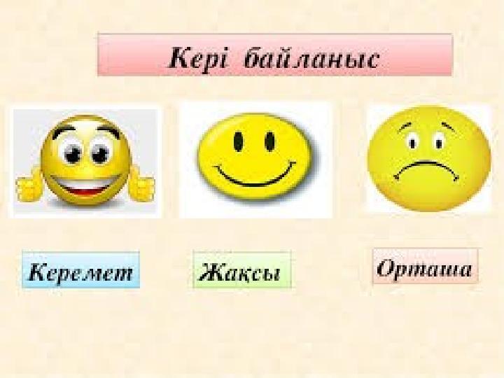 Кері байланыс Қай тапсырма сен үшін пайдалырақ болды? Қай тапсырма саған қиын болды?