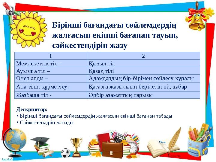 1 2 Мемлекеттік тіл – Қызыл тіл Ауызша тіл – Қазақ тілі Өнер алды – Адамдардың бір-бірімен сөйлесу құралы Ана тілін құрметтеу- Қ